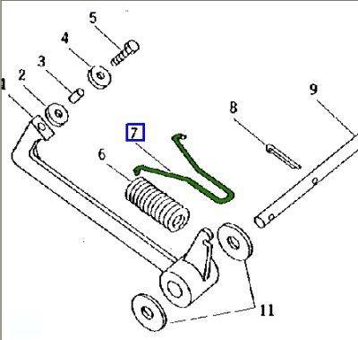 mc Daid Agri Spares